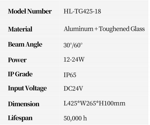 Curved Wall Washer HL-TG425-18